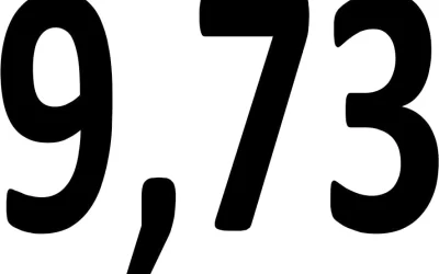 97%-ban voltak elégedettek az ügyfeleink velünk, a Radírral