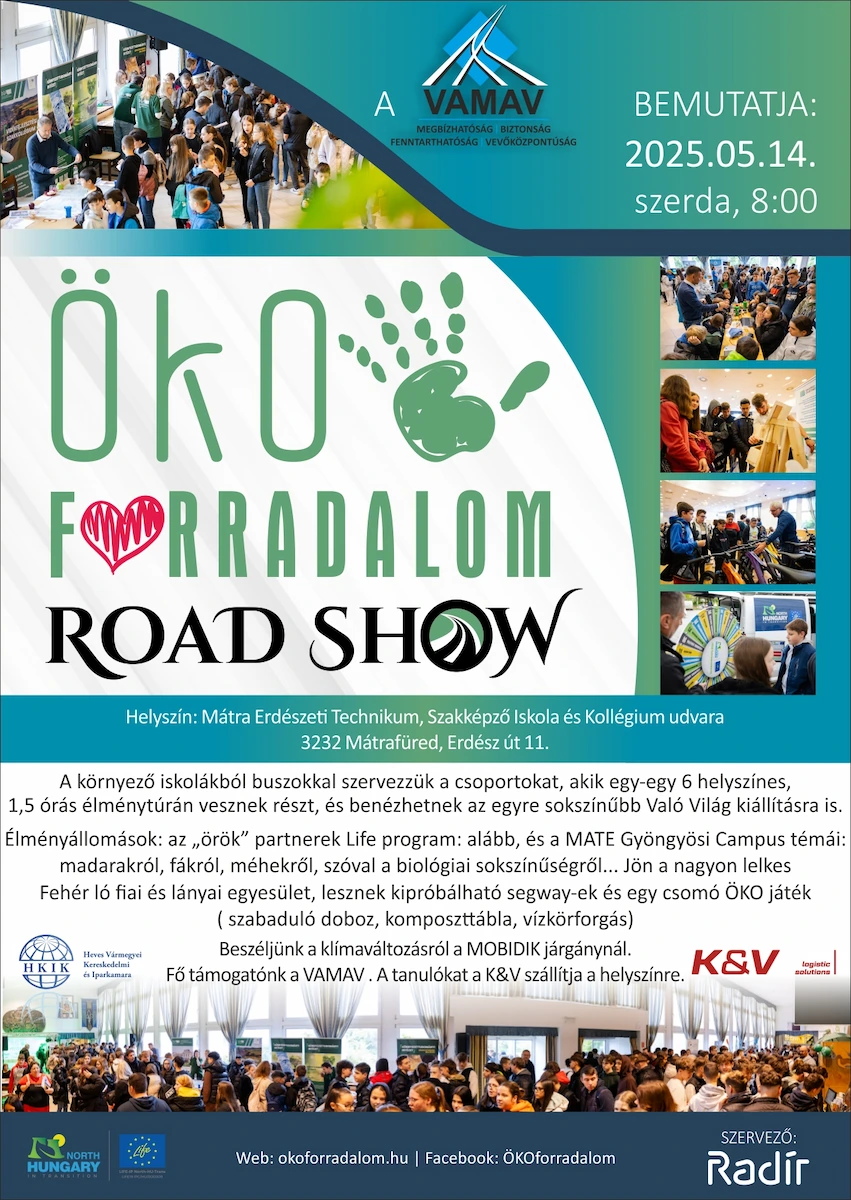 OKO_FORRADALOM_roadshow_plakat_alap_250512_NR